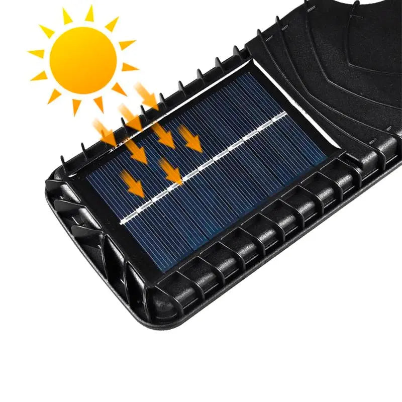 Super Refletor Solar [OFERTA ÚNICA] Compre 1 Leve 3